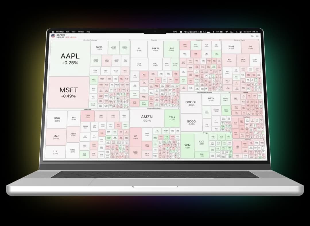 A Mac app displaying a heatmap of stock