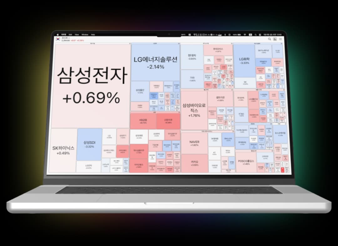 A Mac app displaying a heatmap of stock